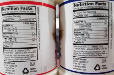 sugar in whole milk vs skim
